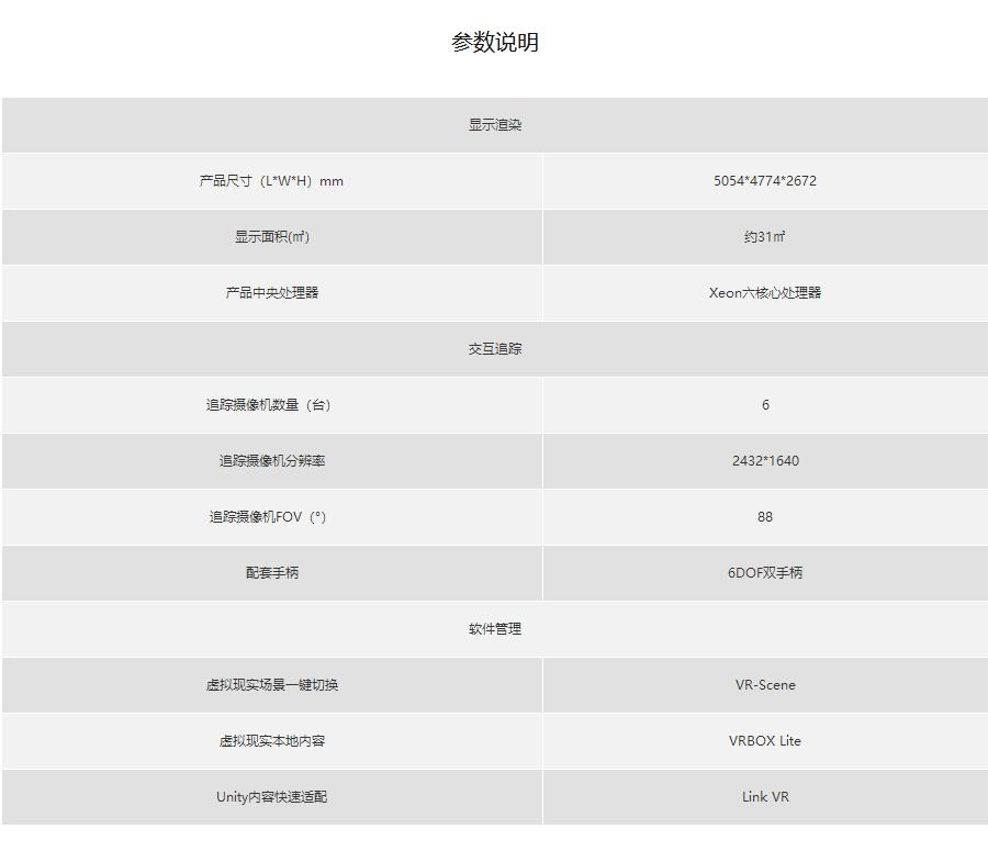 （硬件）VR立方，一款沉浸式VR洞穴交互顯示產(chǎn)品