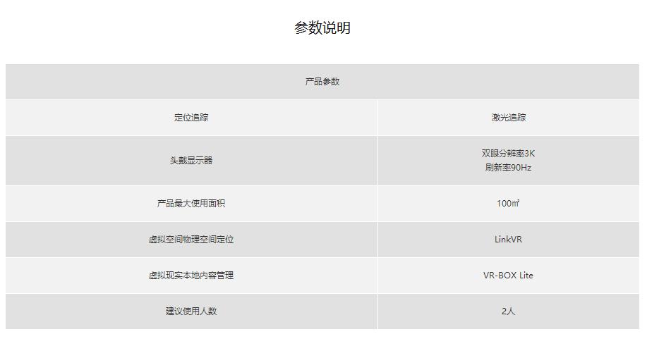 （硬件）G-SPACE臨境，沉浸式VR多人協(xié)同大空間顯示產(chǎn)品